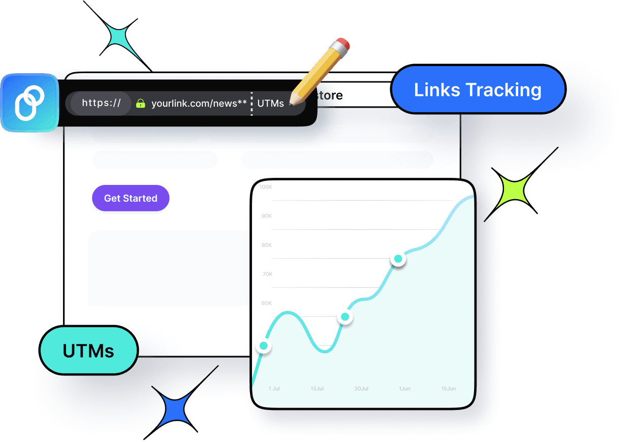 utm builder and link tracking