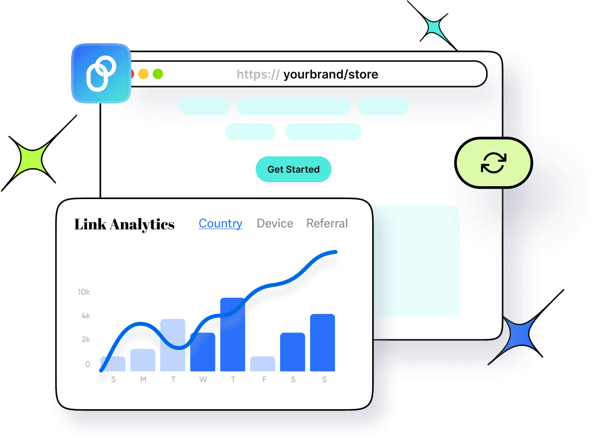 Link tracking & link analytics by Replug