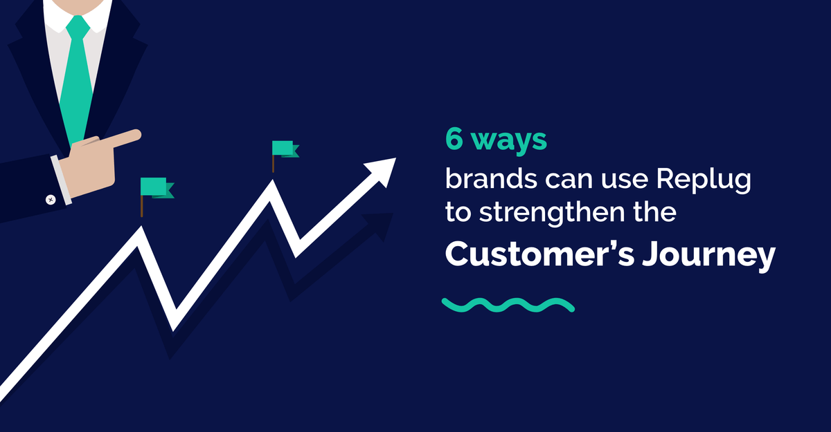 6 ways brands can use Replug to strengthen the customer&#8217;s journey