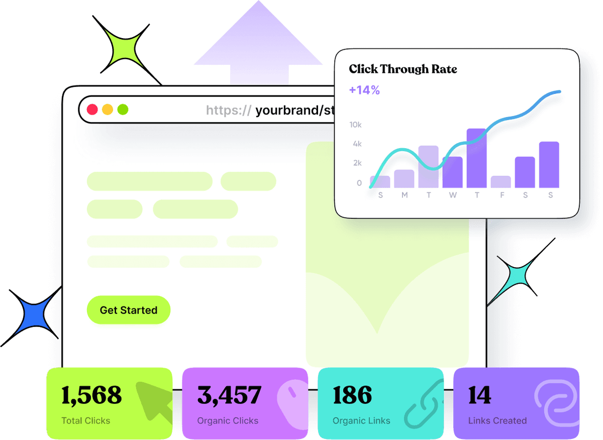 A/B testing and tracking by Replug