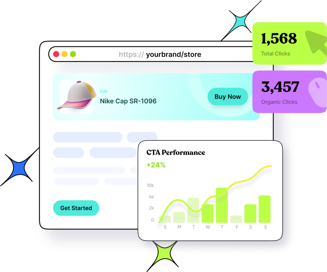 track CTA performance