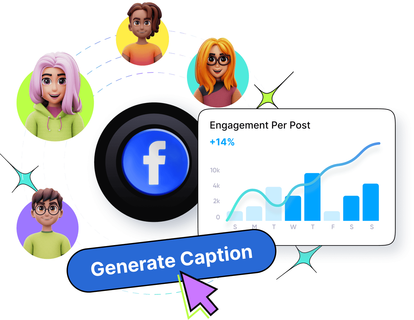 Free AI Facebook Post Generator [100 FREE TOOL] Replug