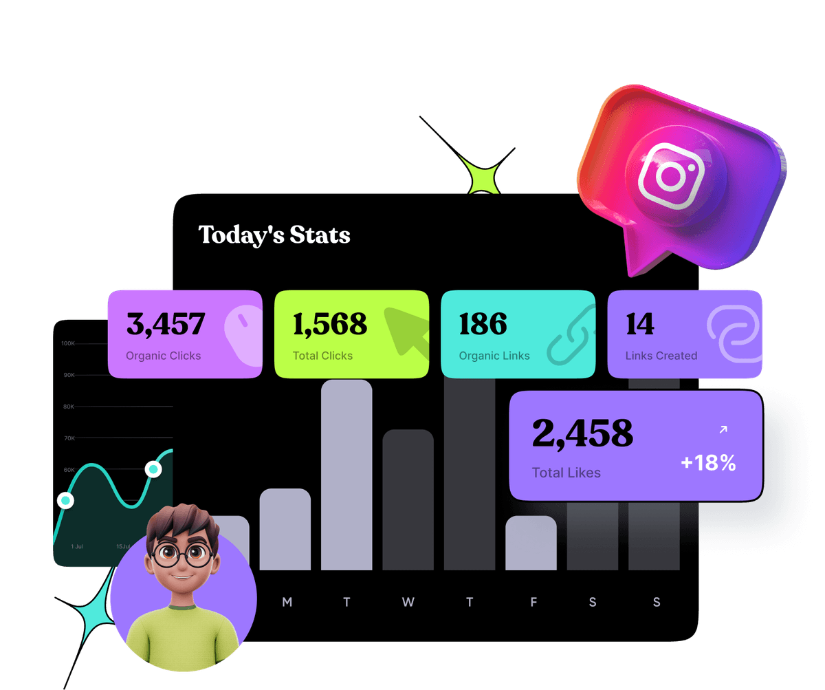 ai Instagram caption generator
