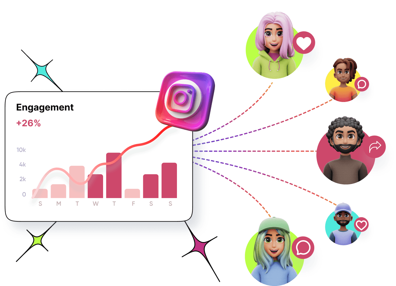 ai Instagram caption generator