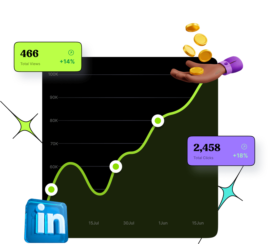 LinkedIn post generator