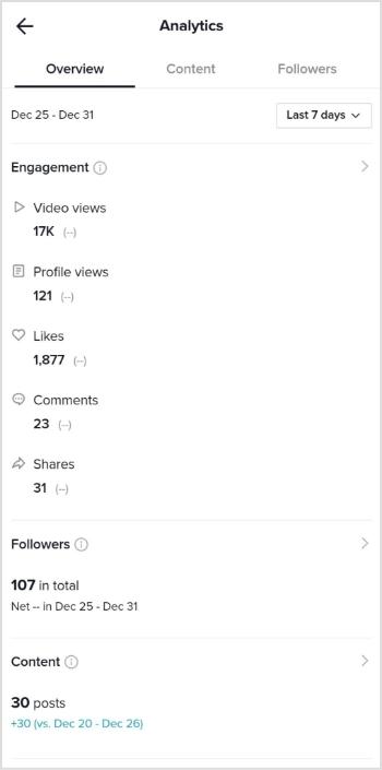 view analytics
