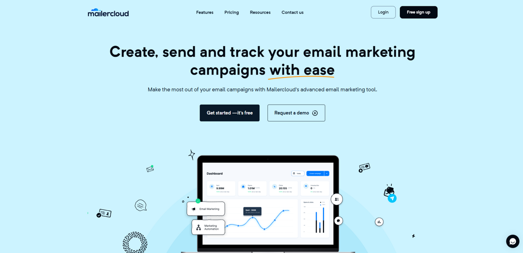 Mailercloud