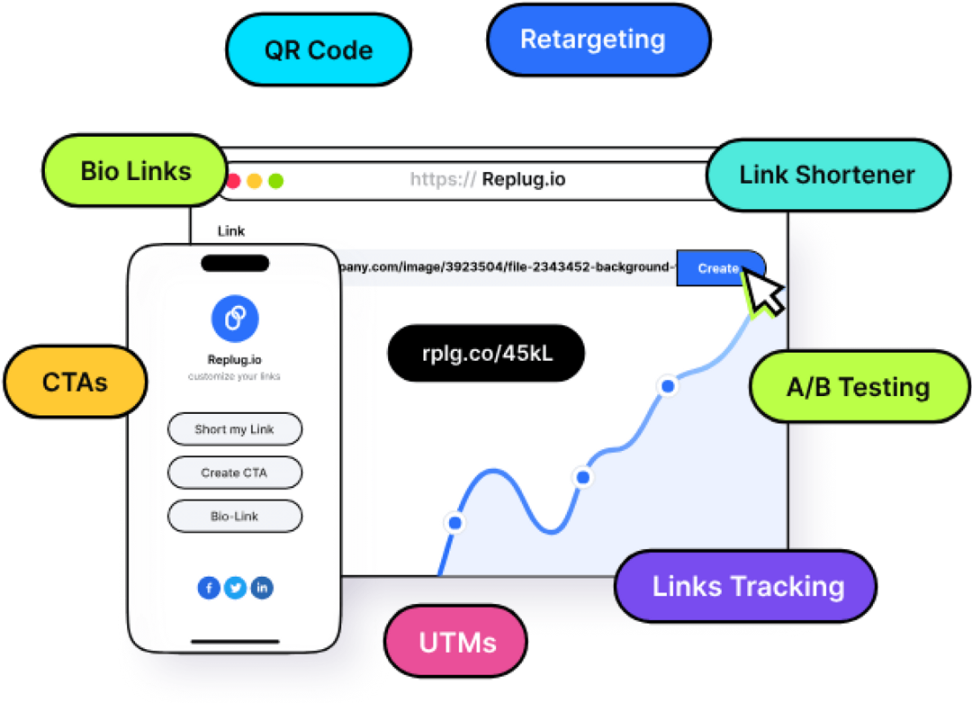 Replug Branded Short Links CTA