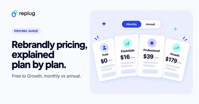 A complete breakdown of Rebrandly pricing plans (2026): Is Rebrandly really worth the spend?