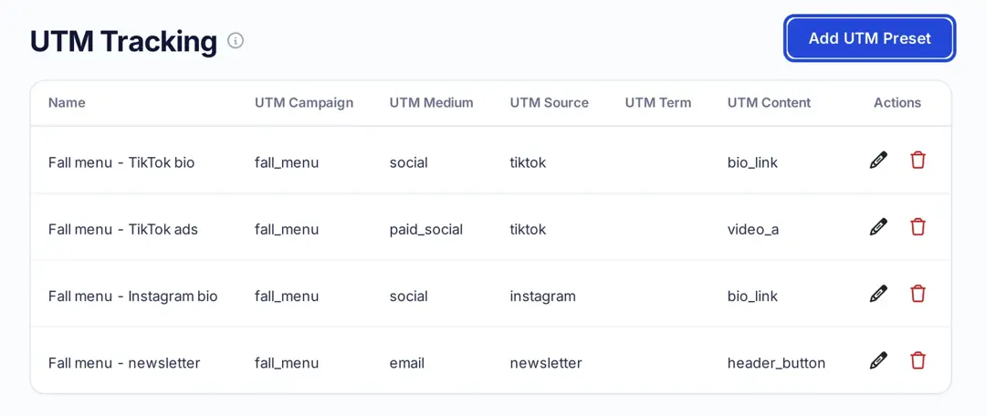 Replug UTM Tracking settings with saved UTM presets for TikTok bio, TikTok ads, Instagram bio and newsletter links