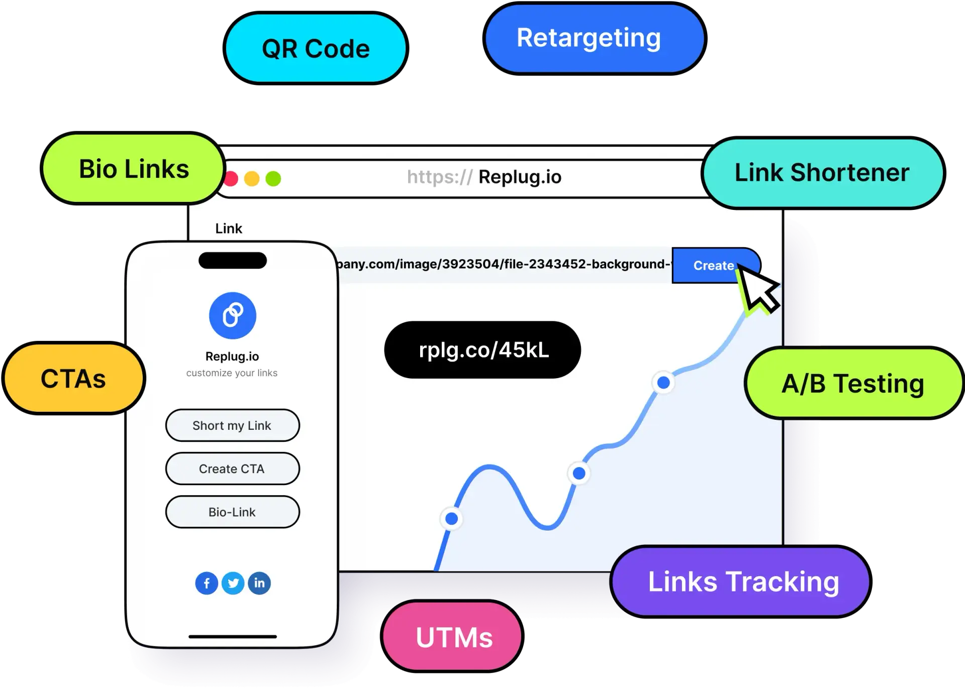 URL Shortener - Free Short URLs & Branded Links