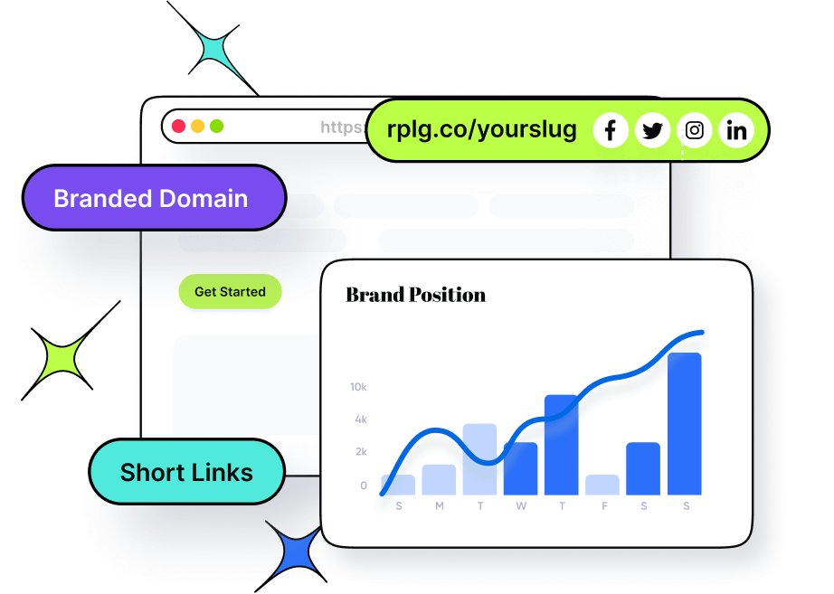 rebrandly alternative