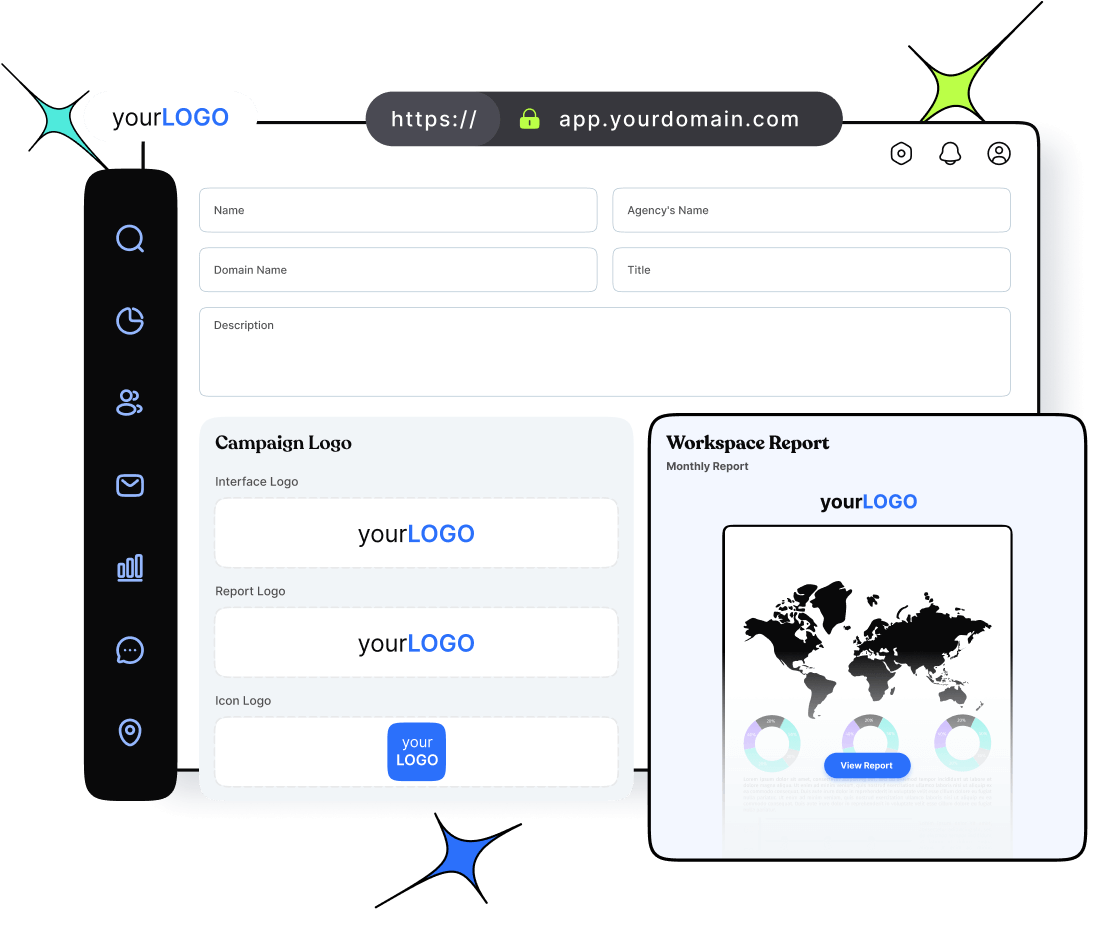 Branded links with white label