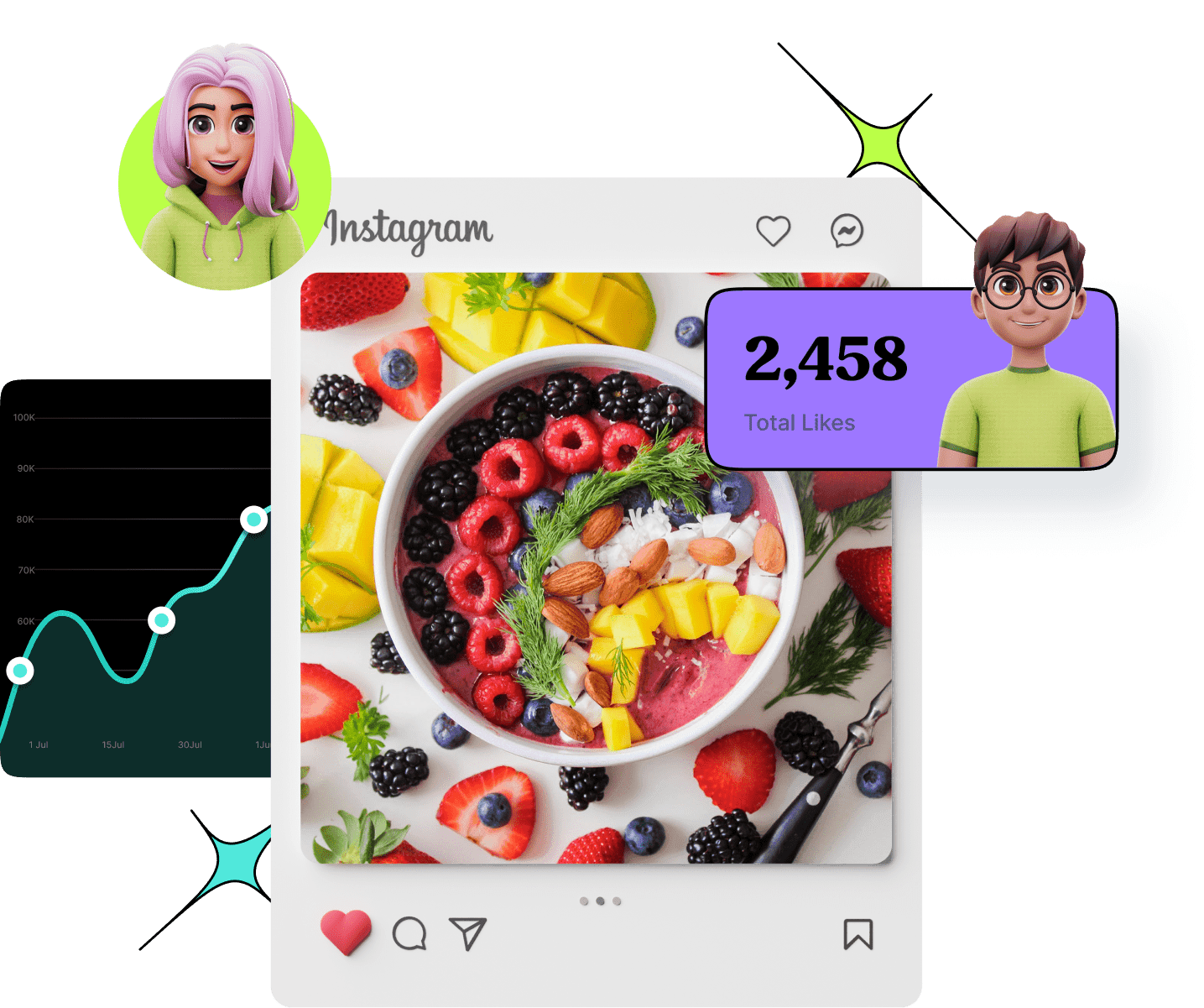 Instagram bio generator