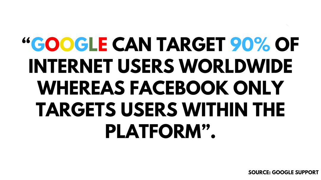 google ads retargeting