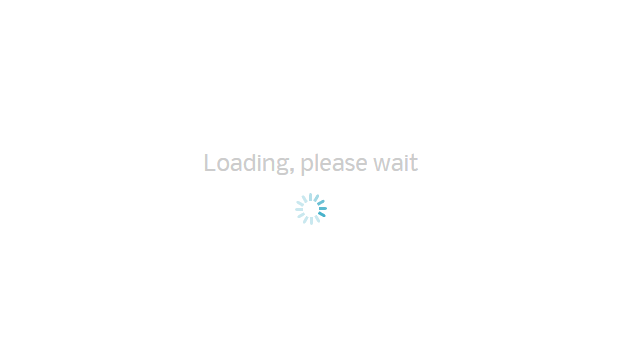 Patience is a virtue