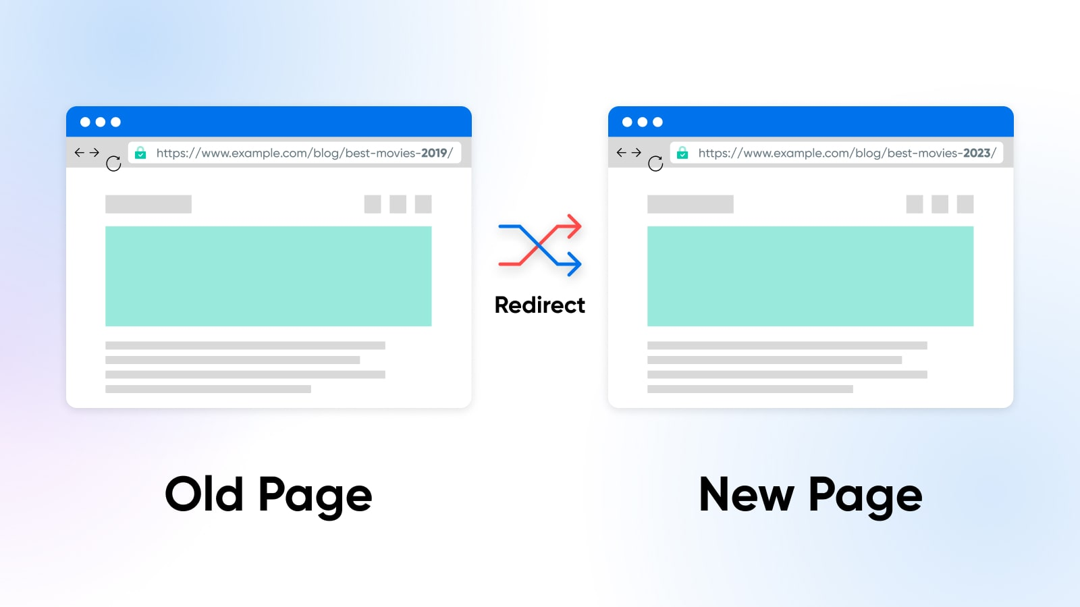 What is URL redirection