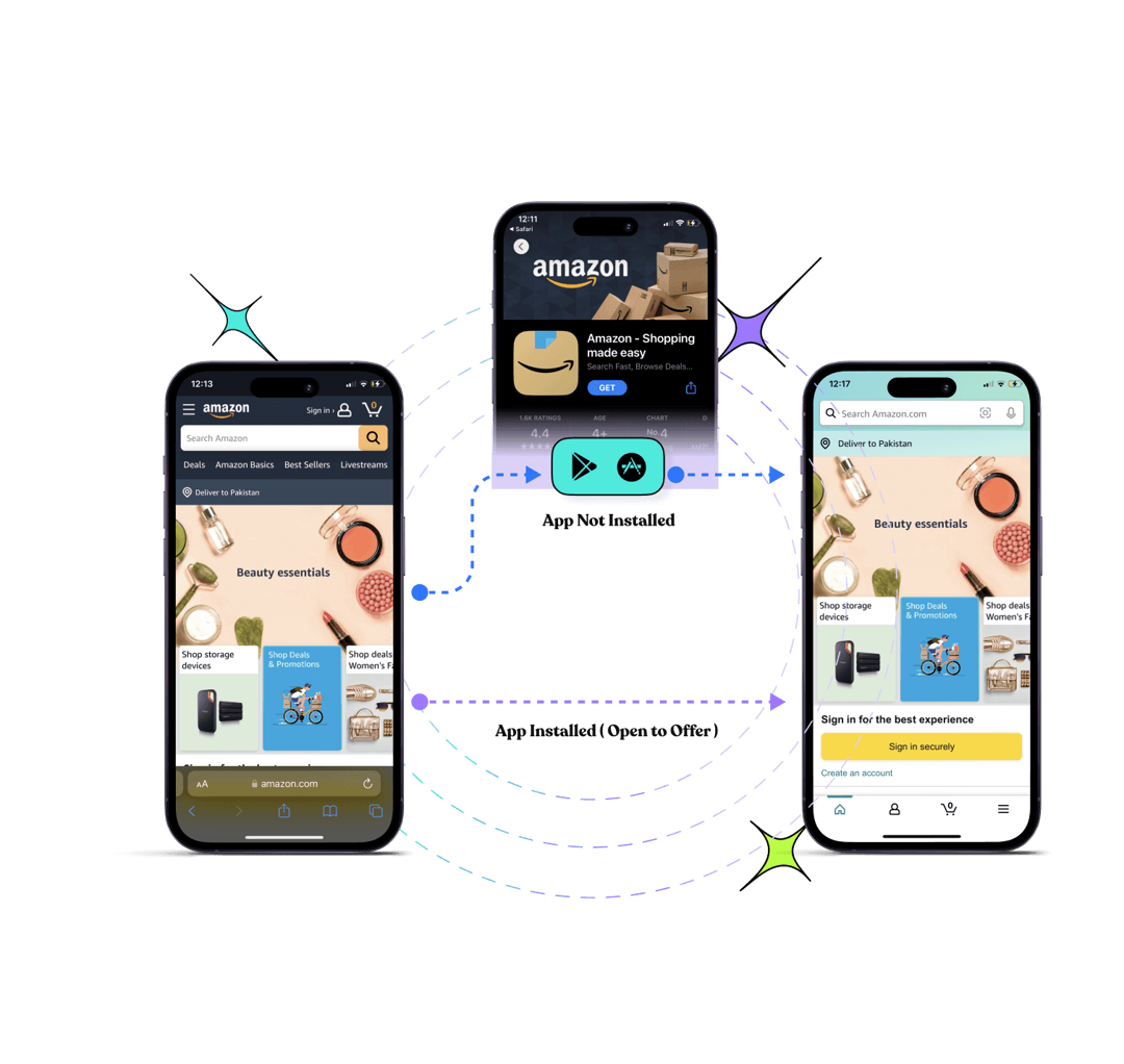 Replug Deep Linking