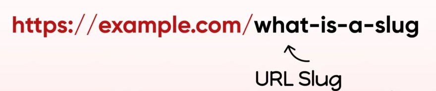 URL slug