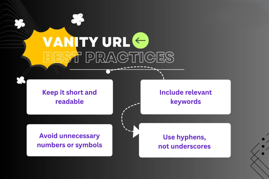 Vanity URL best practices