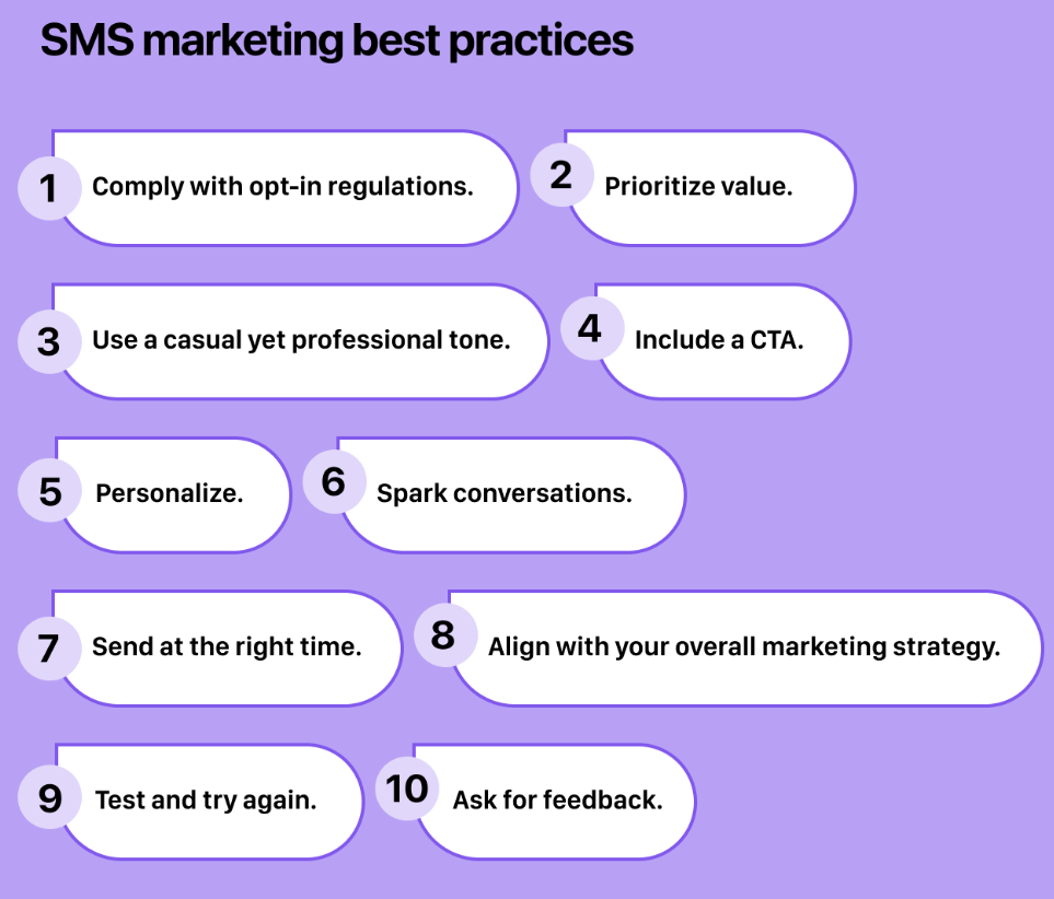 SMS marketing best practices