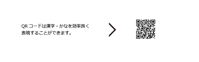 Kanji QR code