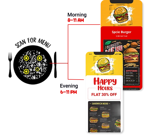 Smart rules QR code