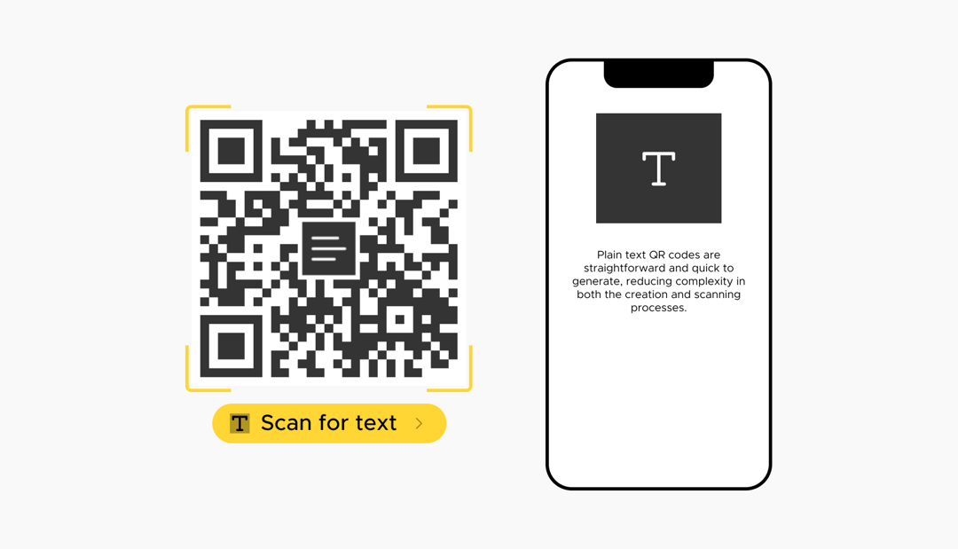 Text QR code