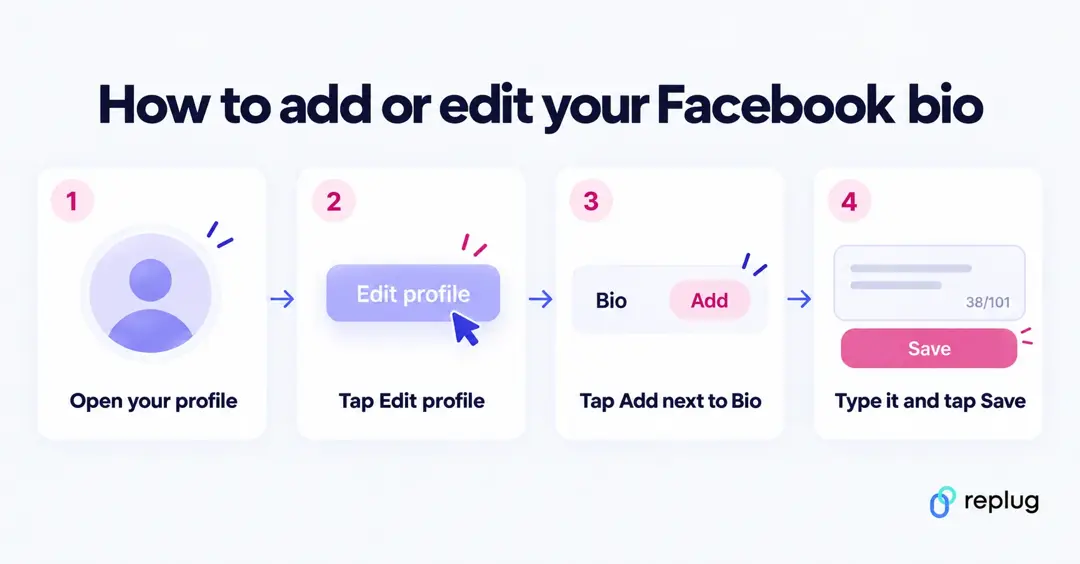 How to add or edit your Facebook bio: open your profile, tap Edit profile, tap Add next to Bio, type it and tap Save