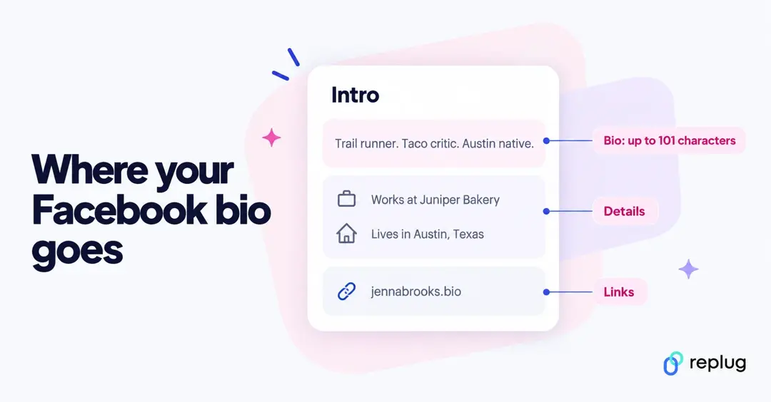 Where your Facebook bio goes: the bio line in the Intro section (up to 101 characters), with details and links below it