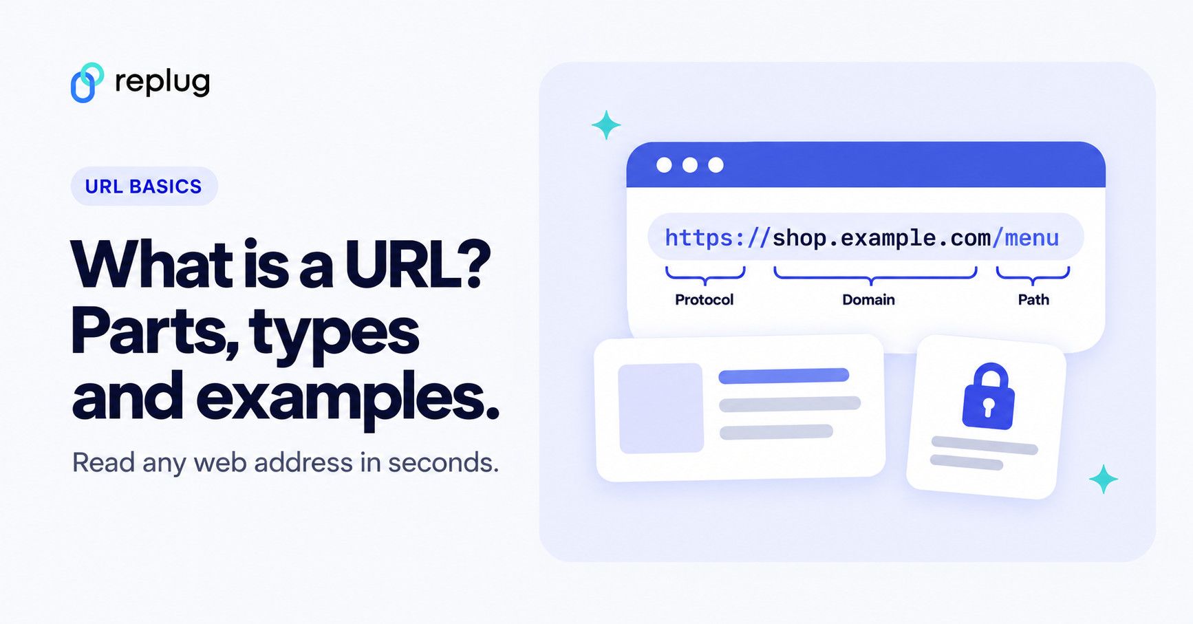 What is a URL? Meaning, parts, types and examples