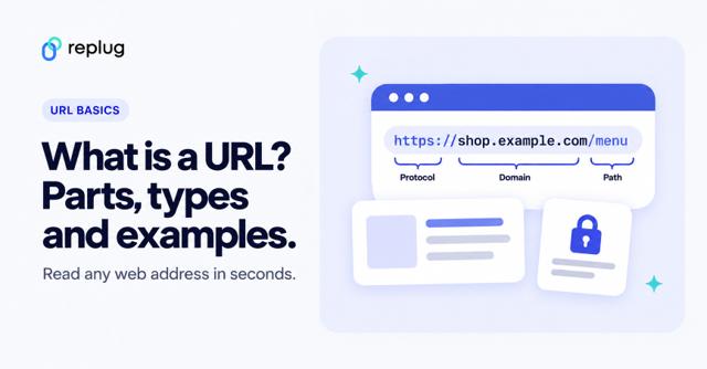 What is a URL? Meaning, parts, types and examples