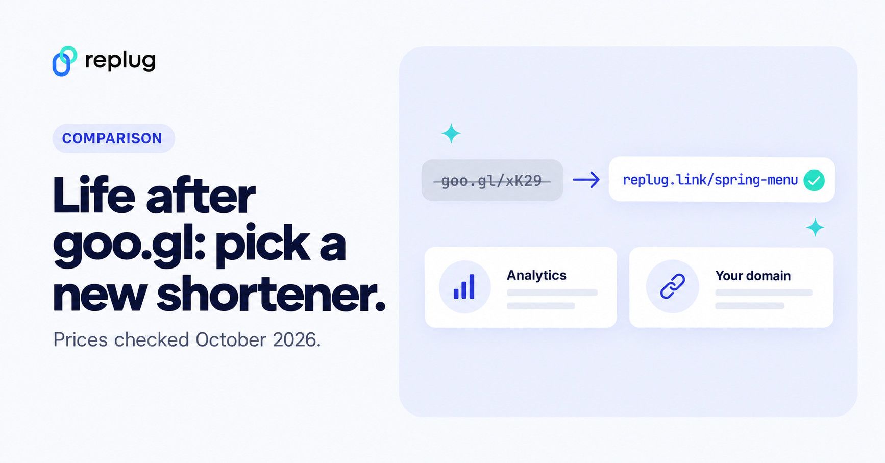 10 best Google URL shortener alternatives | 2026’s updated list