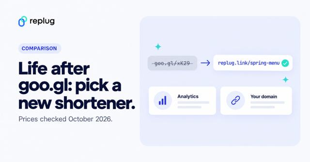10 best Google URL shortener alternatives | 2026’s updated list