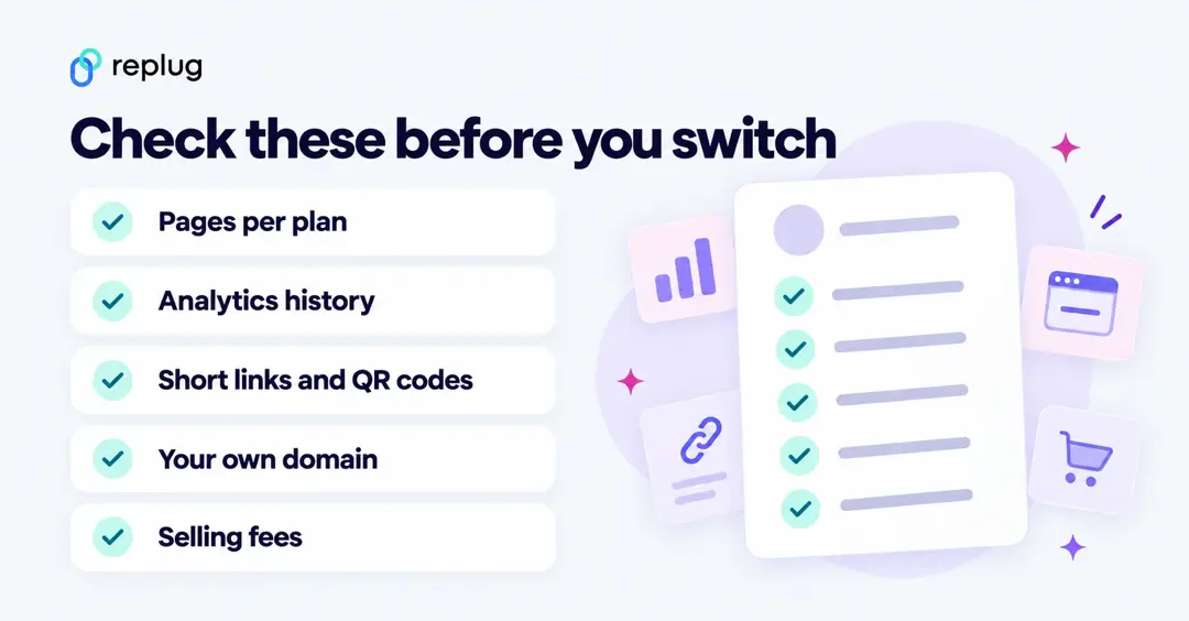 Checklist before switching from Linktree: pages per plan, analytics history, short links and QR codes, your own domain, selling fees