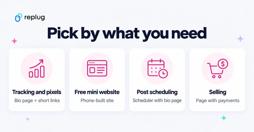 Pick a Linktree alternative by need: tracking and pixels, a free mini website, post scheduling or selling