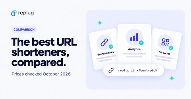7 best URL shorteners available online in 2026 – Features, pricing, reviews & more