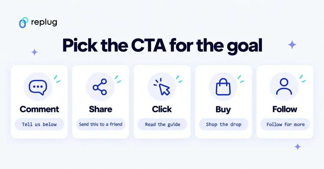 Pick the CTA for the goal: Comment, Tell us below; Share, Send this to a friend; Click, Read the guide; Buy, Shop the drop; Follow, Follow for more