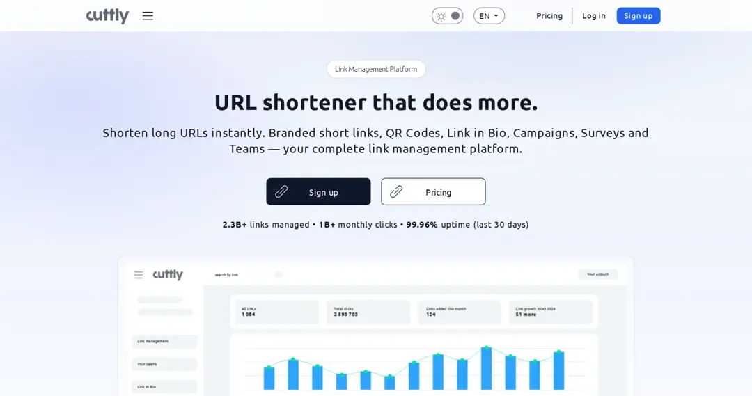 Cuttly URL shortener homepage (checked October 2026)