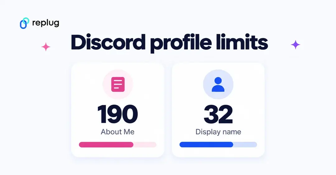 Discord profile limits: About Me up to 190 characters and display name up to 32 characters