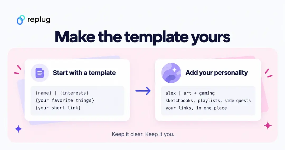 A generic Discord bio template alongside a personalized example