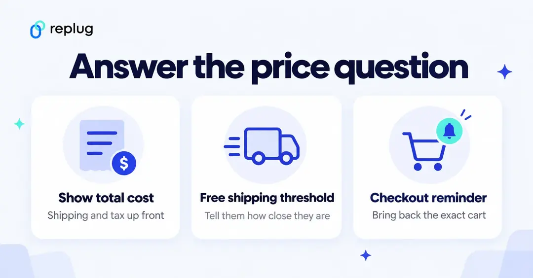 Retarget price-sensitive shoppers: show total cost up front, a free shipping threshold and a reminder that brings back the exact cart