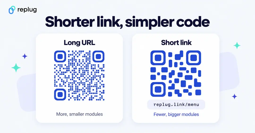 A long URL makes a dense QR code with small modules, while a short link like replug.link/menu makes a simpler code with bigger modules