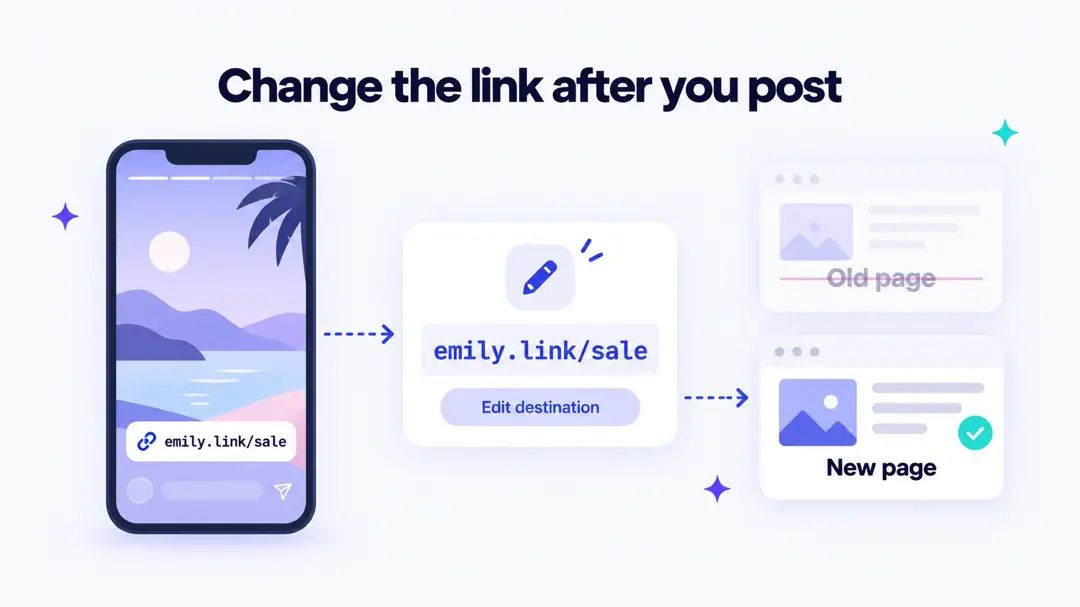 A short link on a posted Snapchat story can be edited to point to a new page without reposting the Snap