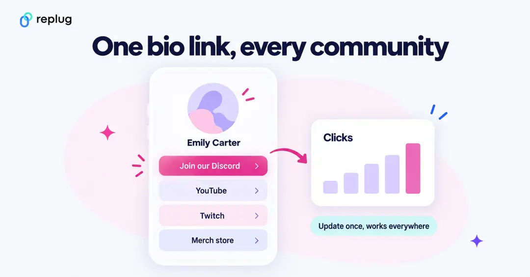 A link-in-bio page with Join our Discord, YouTube, Twitch and Merch store buttons, and a clicks chart: update once, works everywhere