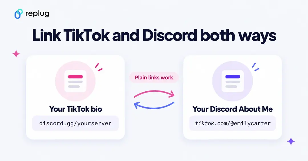 Link TikTok and Discord both ways: your Discord invite in your TikTok bio and your TikTok profile link in your Discord About Me
