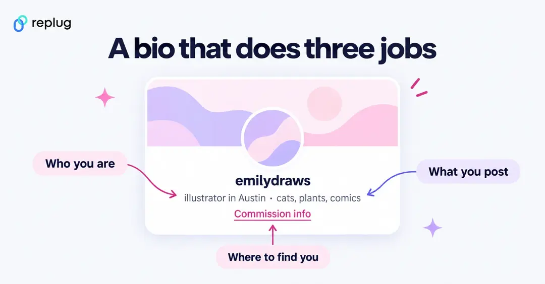 A Tumblr bio that does three jobs: who you are (illustrator in Austin), what you post (cats, plants, comics) and where to find you (Commission info link)