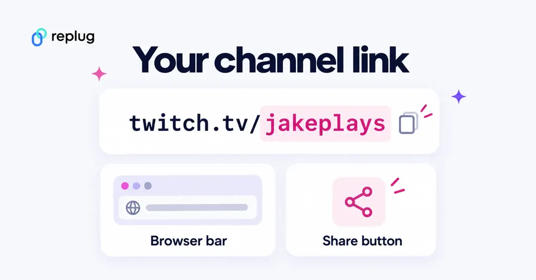 Your Twitch channel link is twitch.tv/ plus your username; copy it from the browser bar or the Share button