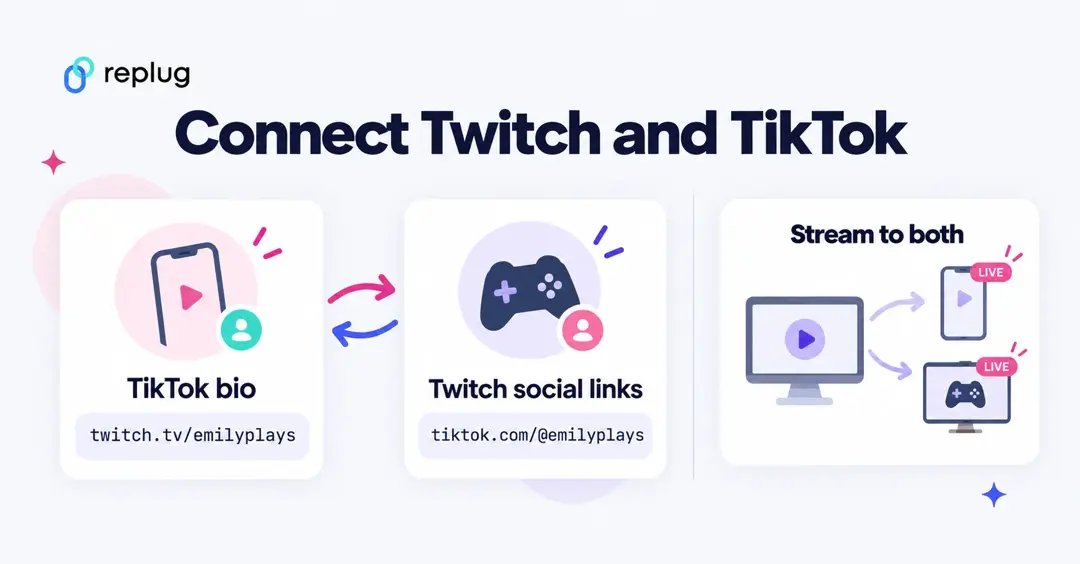 Connect Twitch and TikTok: twitch.tv/emilyplays in the TikTok bio, tiktok.com/@emilyplays in Twitch social links, and streaming to both at once