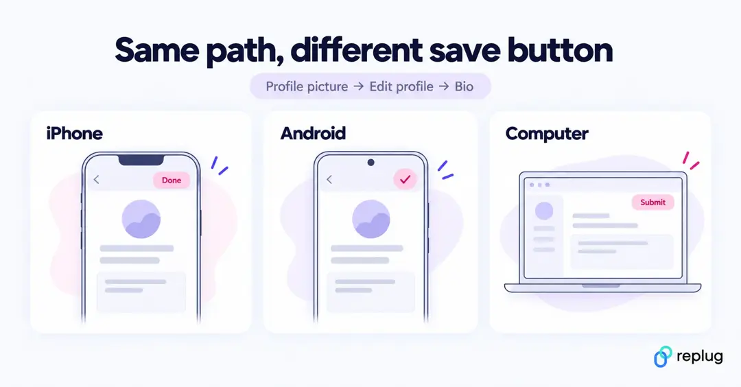 Same path on every device, different save button: Done on iPhone, the checkmark on Android, Submit on a computer